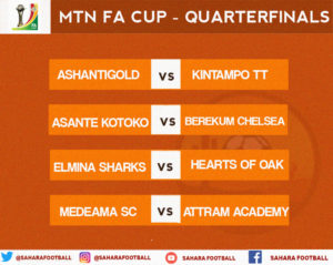 MTN FA Cup
