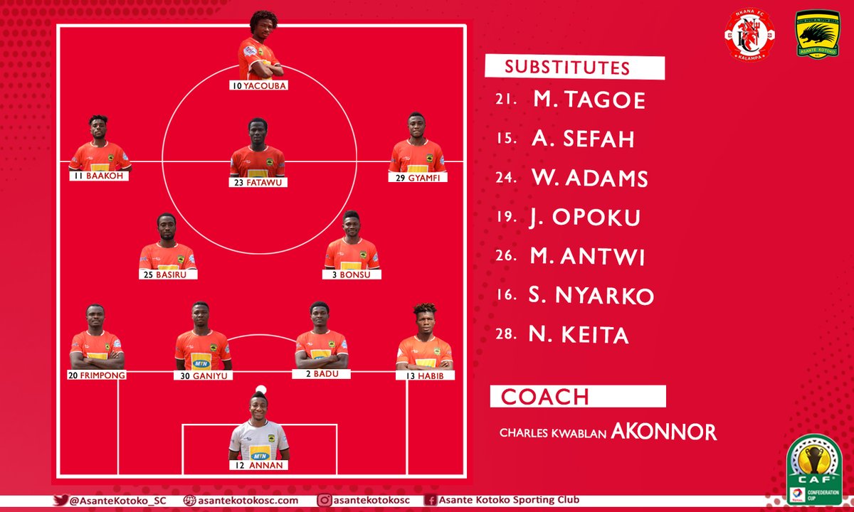 Asante Kotoko have revealed their starting lineup to face Nkana FC in their CAF Confederation Cup fixture scheduled for this afternoon in Kitwe, Zambia.