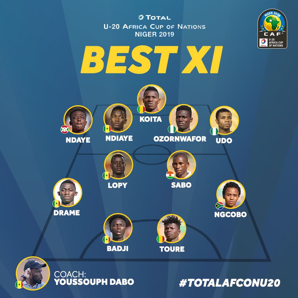 CAF U20 AFCON: Four Senegal players in team of the tournament