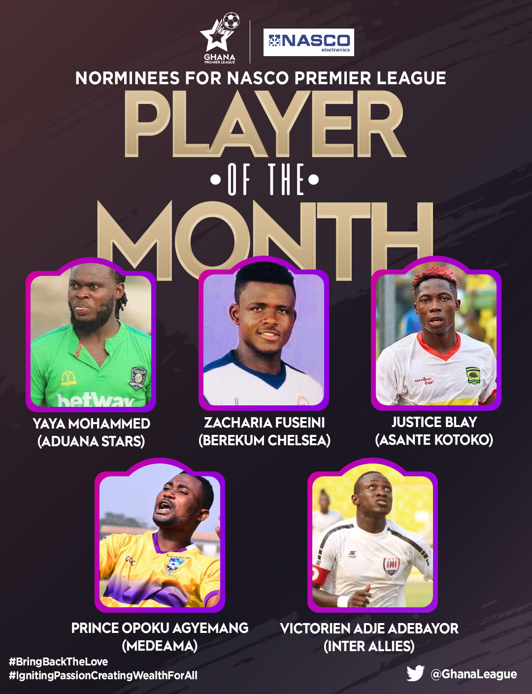 Ghana Premier League: Yahaya Mohammed, Justice Blay and three others nominated for NASCO Player of the month