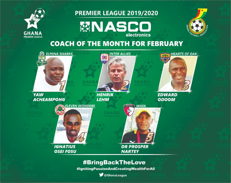 Ghana Premier League: Check out the nominees for NASCO coach of the Month of February