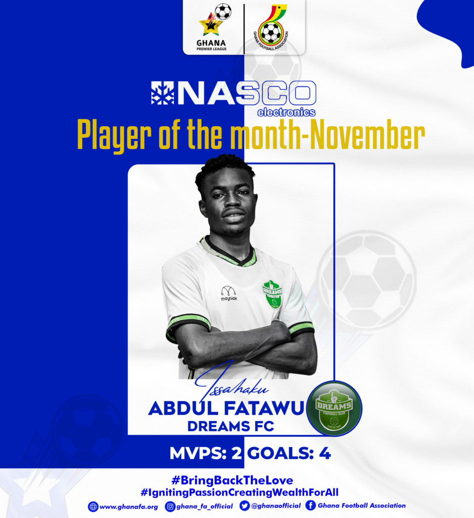 Dreams FC’s Fatawu Issahaku wins Player of The Month
