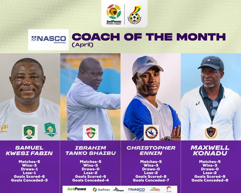 NASCO coach of the month for April nominations released by the GFA