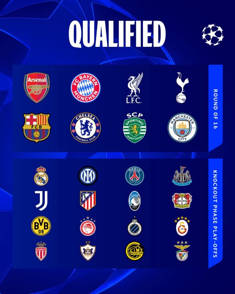 Champions League Play-Off Draw set as Real Madrid miss automatic qualification again