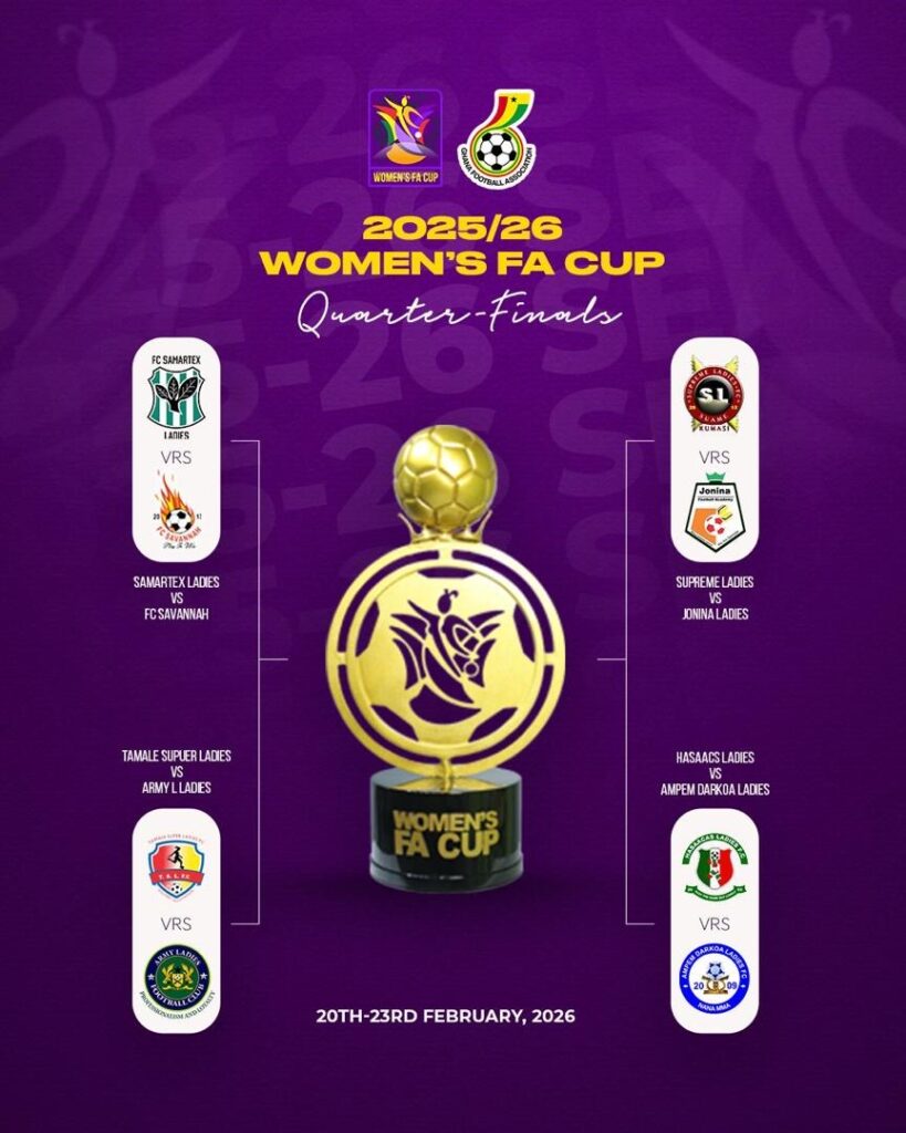 Women’s FA Cup Quarter-Final fixtures confirmed
